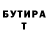 Бутират GHB Ilhomjon Halilov